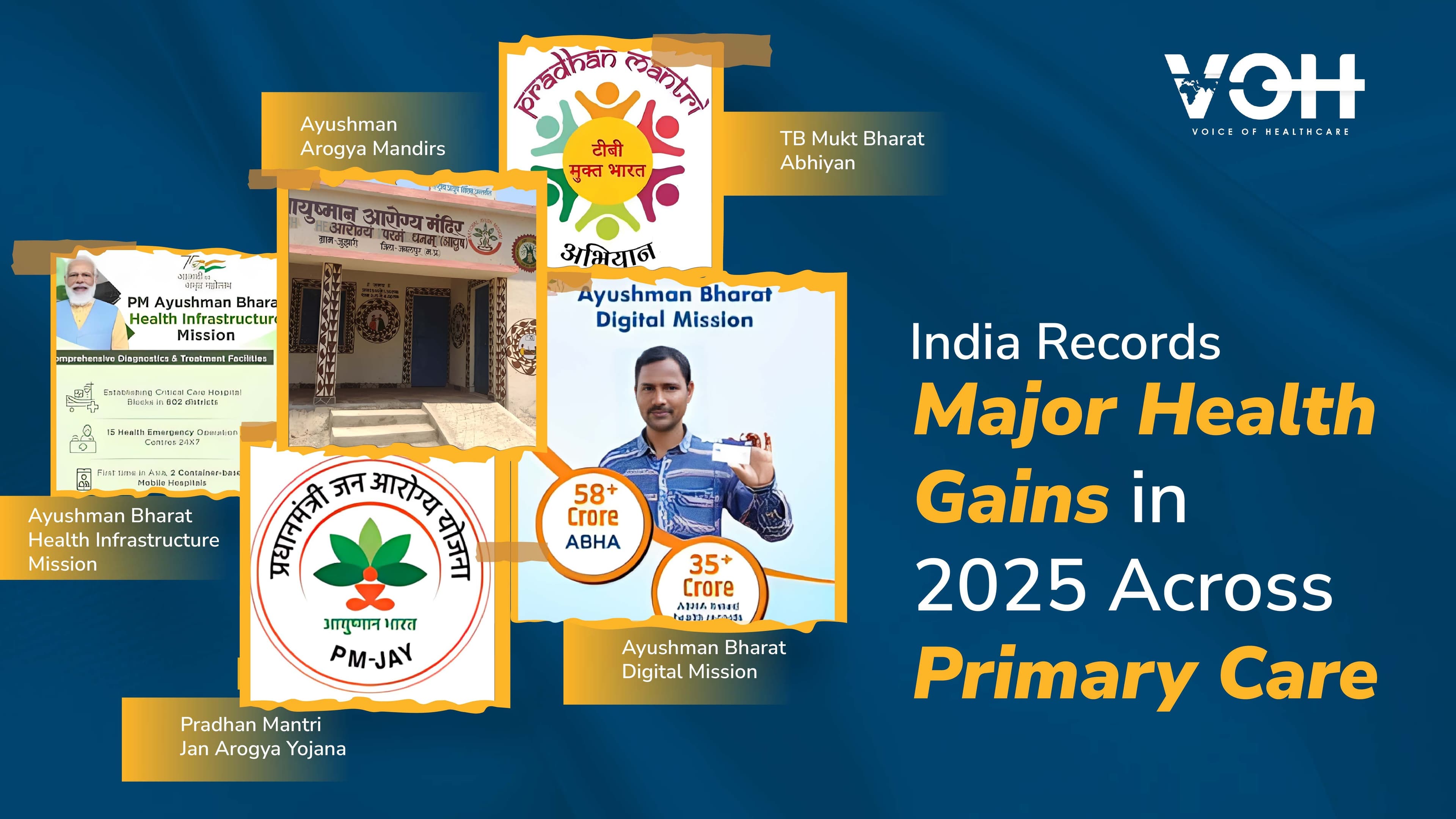 India Records Major Health Gains in 2025 Across Primary Care