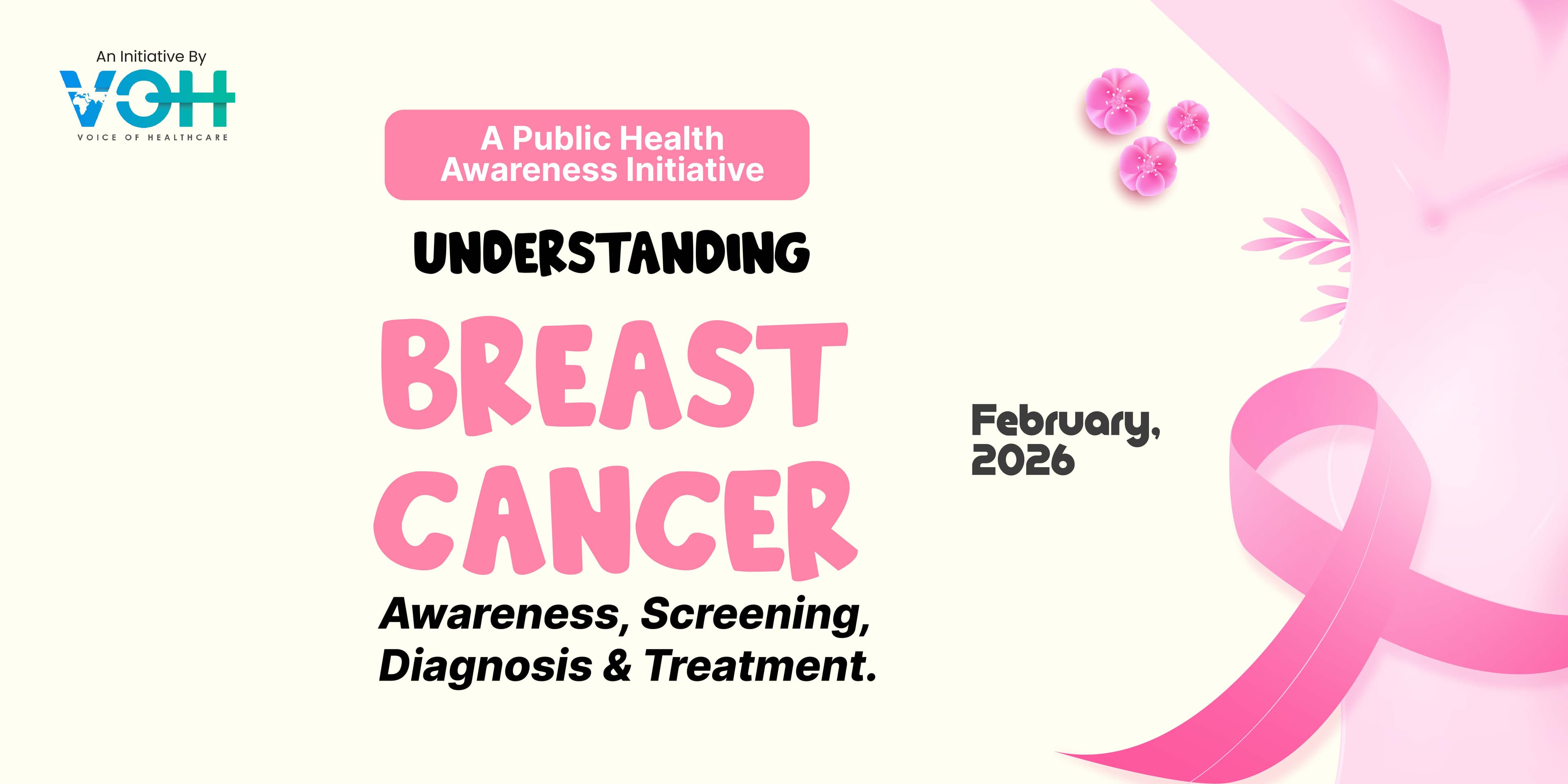 Understanding Breast Cancer – Awareness, Screening, Diagnosis, and Treatment
